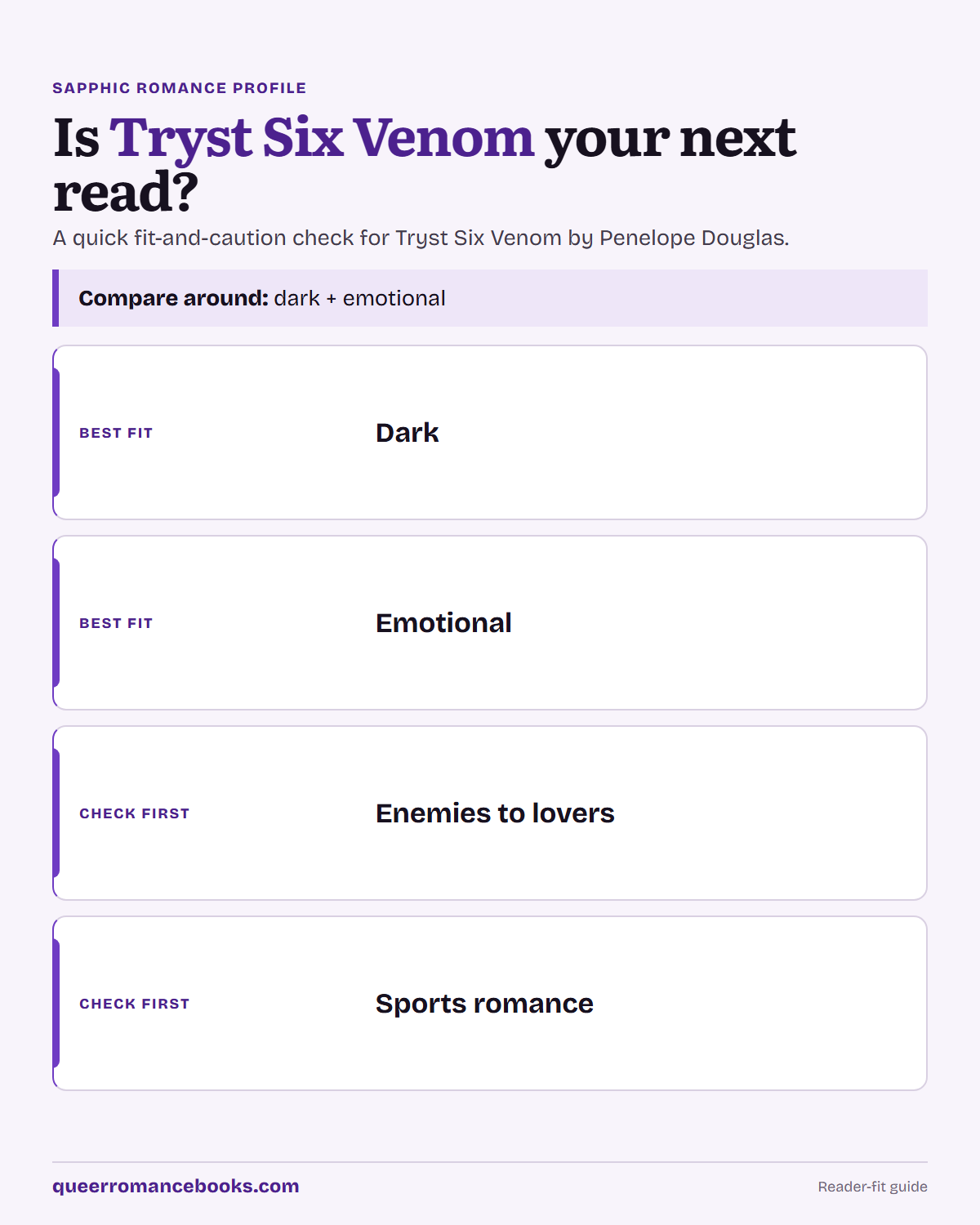 Decision guide for Is Tryst Six Venom your next read?: Best fit: Dark; Best fit: Emotional; Check first: Enemies to lovers; Check first: Sports romance