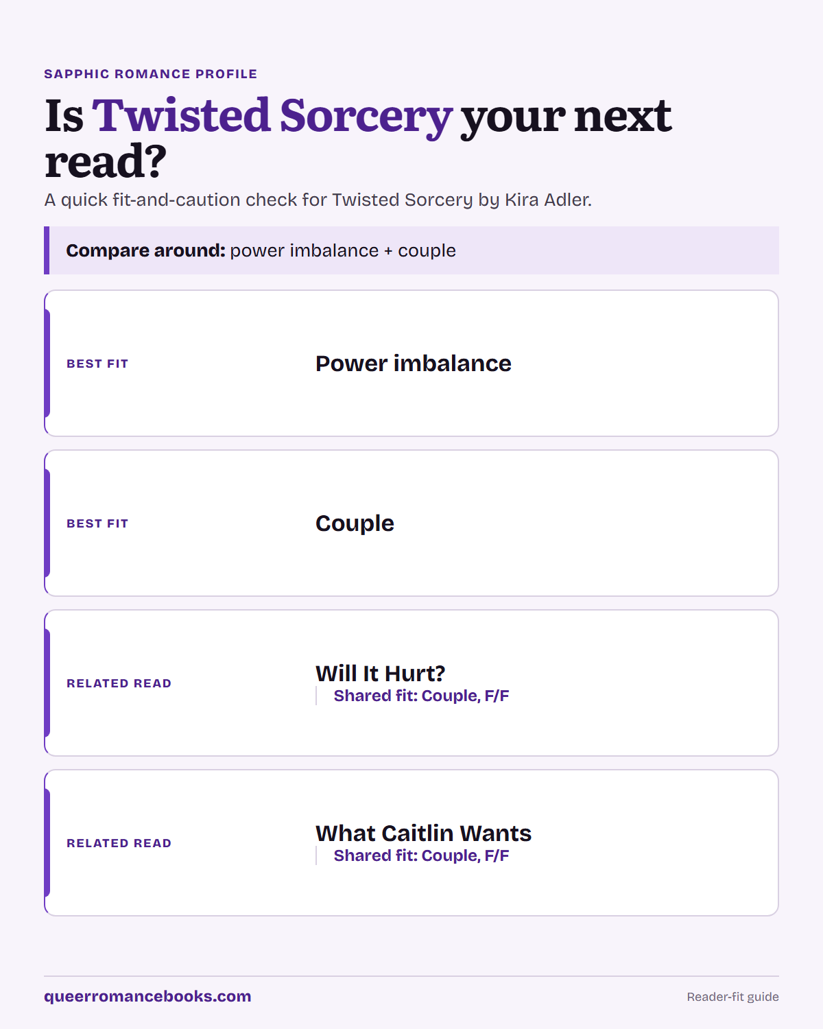 Decision guide for Is Twisted Sorcery your next read?: Best fit: Power imbalance; Best fit: Couple; Related read: Will It Hurt?; Related read: What Caitlin Wants