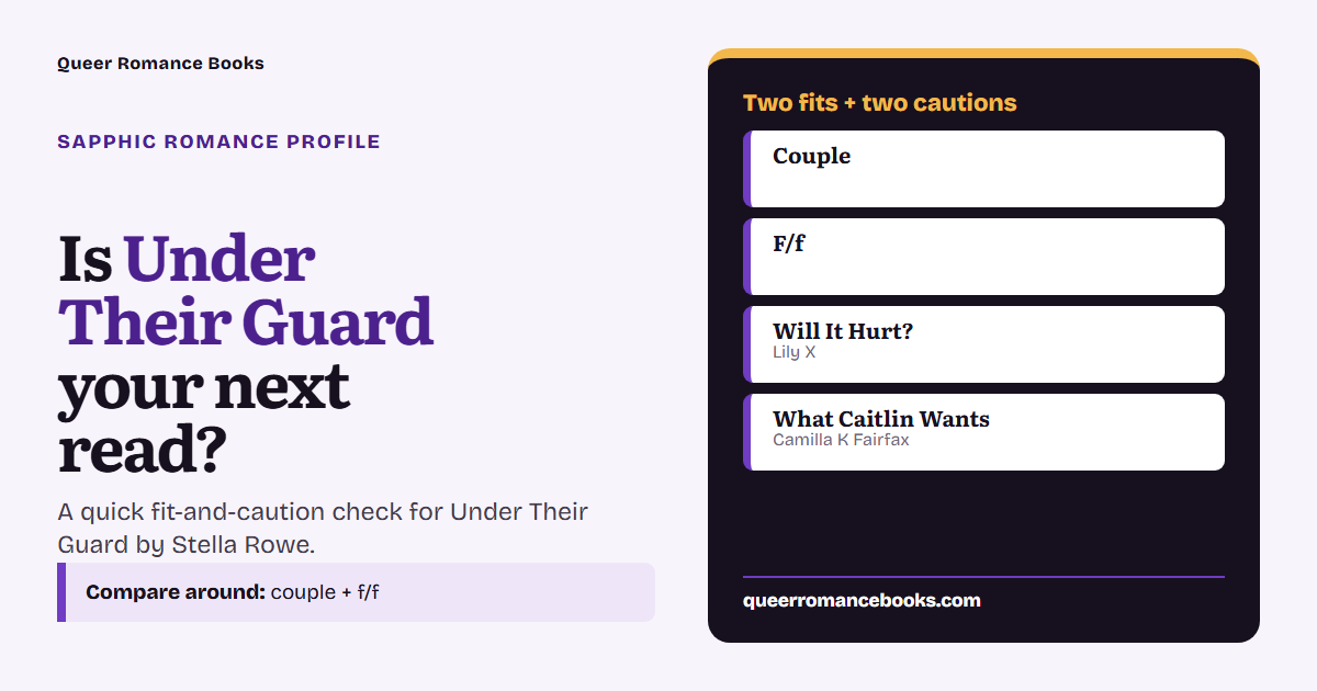 Decision guide for Is Under Their Guard your next read?: Best fit: Couple; Best fit: F/f; Related read: Will It Hurt?; Related read: What Caitlin Wants