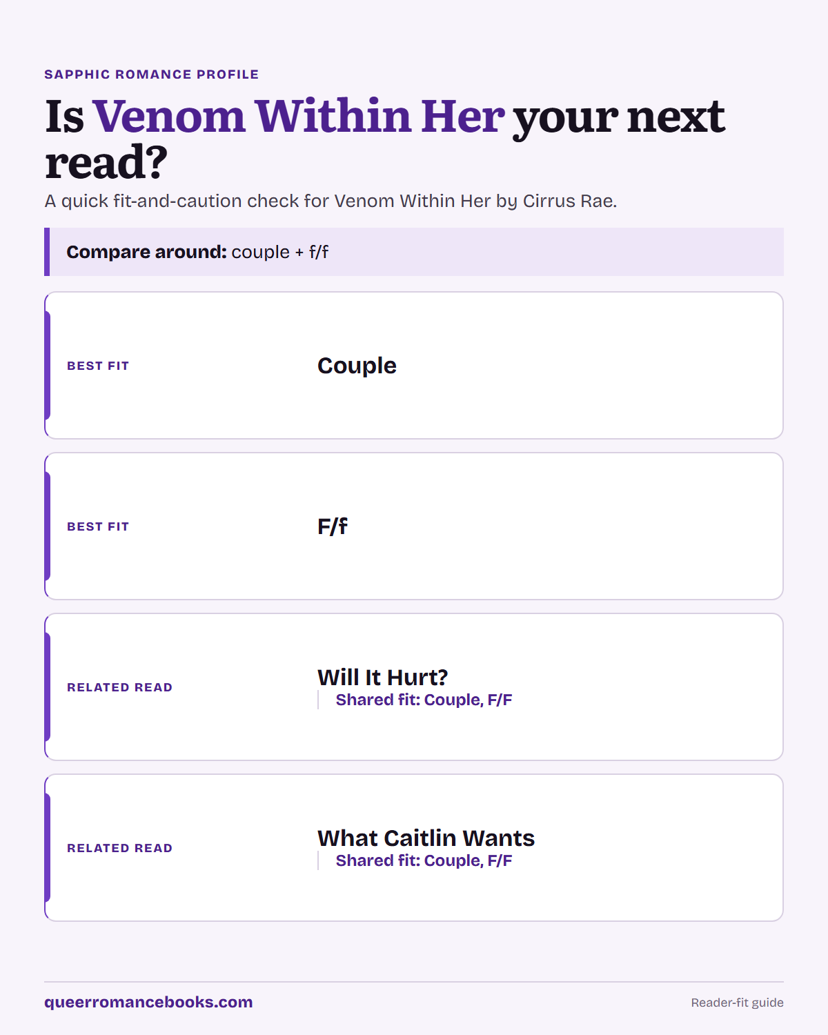 Decision guide for Is Venom Within Her your next read?: Best fit: Couple; Best fit: F/f; Related read: Will It Hurt?; Related read: What Caitlin Wants