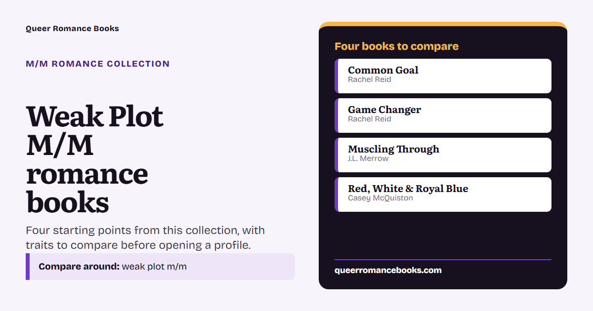 Decision guide for Weak Plot M/M romance books: Book to compare: Common Goal; Book to compare: Game Changer; Book to compare: Muscling Through; Book to compare: Red, White & Royal Blue