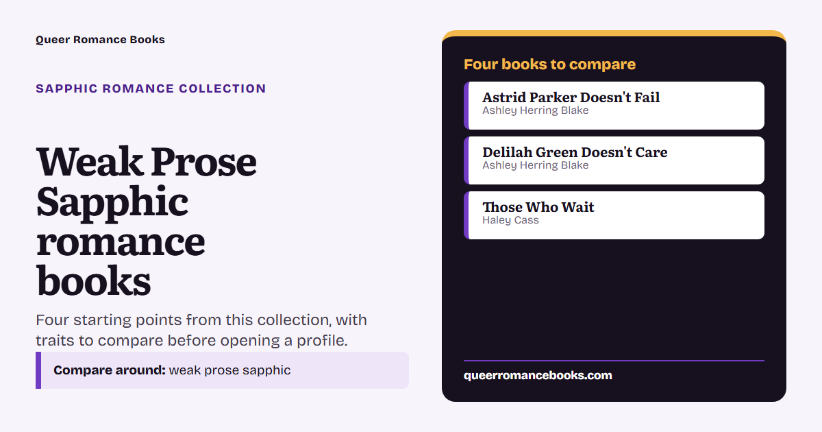 Decision guide for Weak Prose Sapphic romance books: Book to compare: Astrid Parker Doesn't Fail; Book to compare: Delilah Green Doesn't Care; Book to compare: Those Who Wait