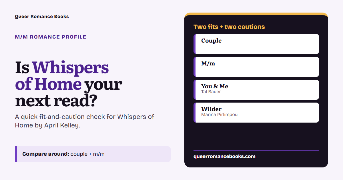 Decision guide for Is Whispers of Home your next read?: Best fit: Couple; Best fit: M/m; Related read: You & Me; Related read: Wilder