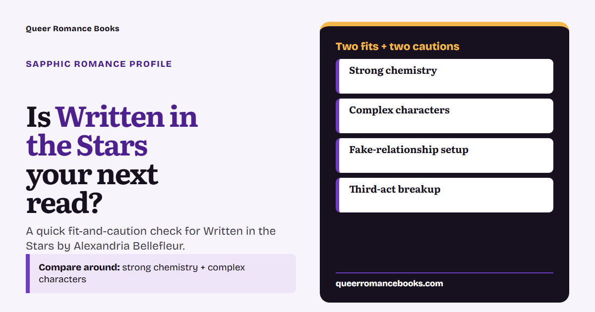 Decision guide for Is Written in the Stars your next read?: Best fit: Strong chemistry; Best fit: Complex characters; Check first: Fake-relationship setup; Check first: Third-act breakup